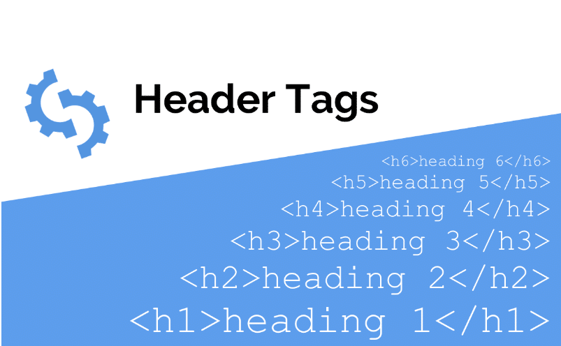 Heading tags used on web pages