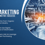 Digital Marketing for Automotive Industry