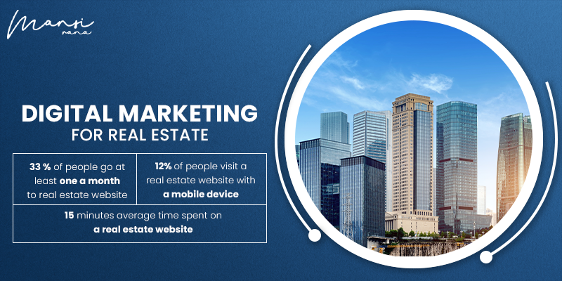 Digital Marketing for Real Estate in India