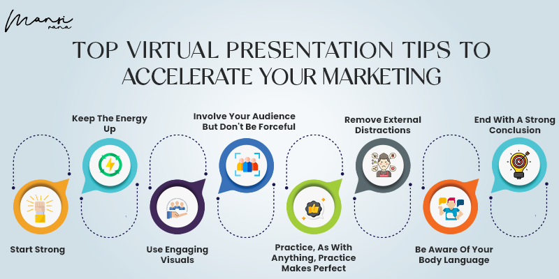 Top virtual presentation tips to accelerate marketing