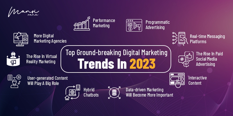 Top 10 Ground Breaking Digital Marketing Trends in 2023