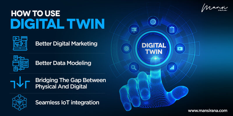 How to use Digital Twin Technologis