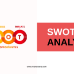 SWOT Analysis