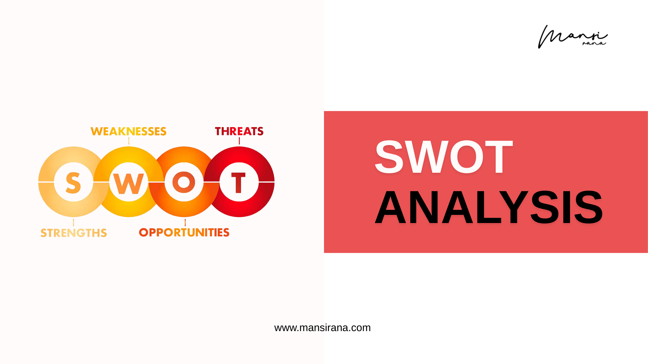 SWOT Analysis – A Comprehensive Guide (With Template and Examples)