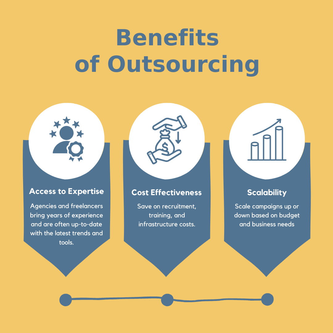 Benefits of Outsourcing