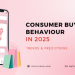 Consumer Buying Behaviour