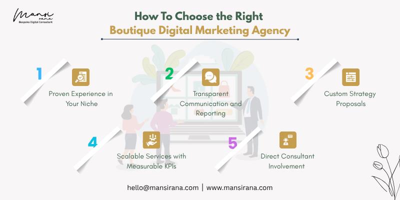 How To Choose the Right Boutique Digital Marketing Agency