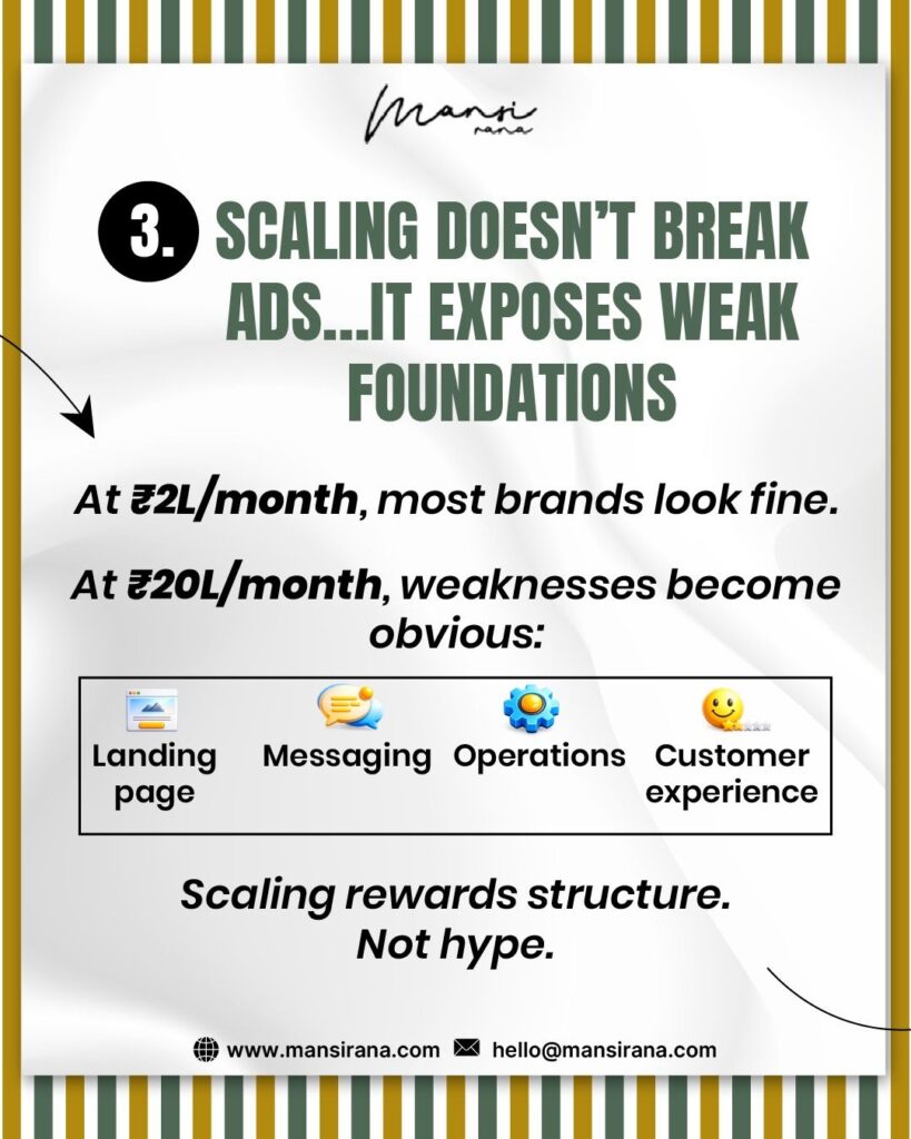 Scaling Doesn’t Break Ads — It Exposes Weak Foundations